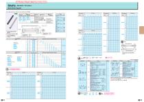 Shafts - Standard / Precision - - 1