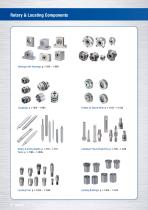 Stainless Steel Products - 4