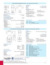 PSG8.2.3D Sec 02 Analog Explosion Proof Telephones - 8