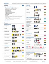 PSG8.2.3D Sec 17 Page Station Replacement Modules - 9