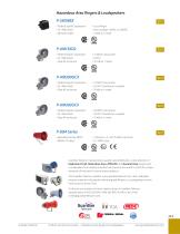 PSG8.2.3D Sec 22 Hazardous Area Ringers & Loudspeakers - 3