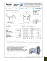 PSG8.2.3D Sec 23 ATEX-IEC Ringers & Loudspeakers - 7