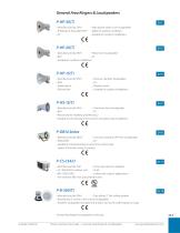 PSG8.2.3D Sec 24 General Area Ringers & Loudspeakers - 3