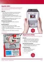 2018 Seaward PAT Selector - 6