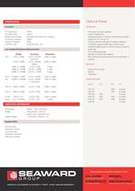 Clare Horizon II Datasheet - 2