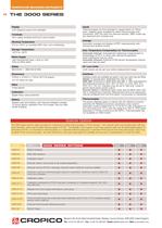 Cropico 3000 Series Datasheet - 3