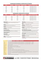 Cropico DO5000 Series Datasheet (DO5000, DO5001, DO5002) - 2