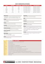 Cropico DO7 Datasheet - 2