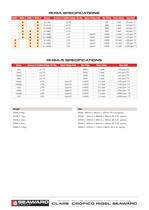 Cropico RH9A Series Datasheet - 2