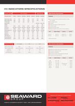 High Voltage Indicators Datasheet - 2