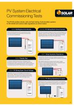 Leading the World in PV Test Solutions - 9