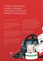 PAT Testing Product - 2