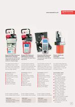 PAT Testing Product - 5