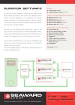 PATGuard Elite 2 Datasheet - 2