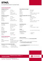 SafeTest Manufacturing/Luminaire - 3