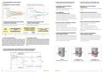 LOW AND MEDIUM VOLTAGE TRANSFORMERS FOR METERING AND PROTECTION-5