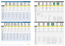 LOW AND MEDIUM VOLTAGE TRANSFORMERS FOR METERING AND PROTECTION-7