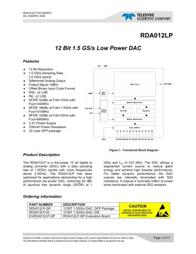 Digital to Analog Converters (DAC) RDA012LP