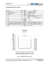 Digital to Analog Converters (DAC)  RDA012M4-5