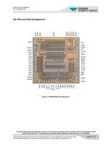 Digital to Analog Converters (DAC) RDA012RZ-6