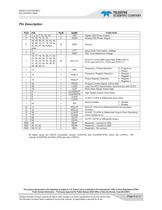 RDS010 900MHz Direct Digital Frequency Synthesizer (DDFS)-5