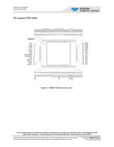 RDS010 900MHz Direct Digital Frequency Synthesizer (DDFS)-6