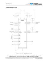 RDS010 900MHz Direct Digital Frequency Synthesizer (DDFS)-9