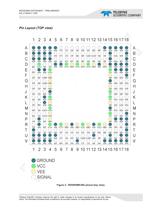 RDX004M4 10 Bit 4 GHz 1:4 Demultiplexer-5