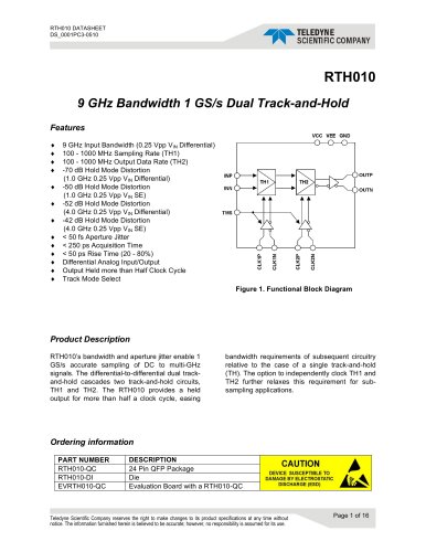 RTH010 Track and Hold (T/H)