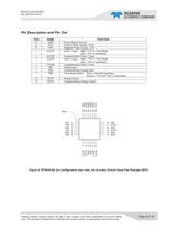 RTH010 Track and Hold (T/H)-8