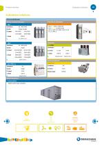 SSS Product Overview - 2