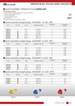 INDUSTRIAL PLUGS AND SOCKETS - 8