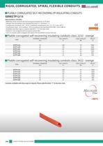 RIGID, CORRUGATED, SPIRAL FLEXIBLE CONDUITS - 11