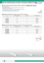 RIGID, CORRUGATED, SPIRAL FLEXIBLE CONDUITS - 7