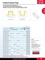 Captop EP 270 Parallel protection plugs-4