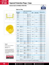 Captop EP 280 Tapered protection plugs / caps-3