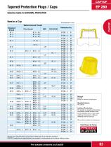 Captop EP 280 Tapered protection plugs / caps-4