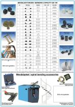 Bendingmachines model ZB 100H - 2