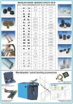 Bendingmachines model ZB 80 - 2