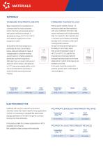 Series_E925-10