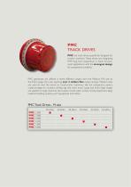 Power Transmission Division Profile - 12