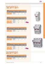 C : Cylindrical fuse-links - 11