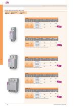 C : Cylindrical fuse-links - 6