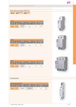 C : Cylindrical fuse-links - 7