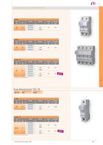 C : Cylindrical fuse-links - 9