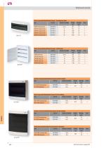 ETIBOX : DISTRIBUTION BOARDS, METER BOARDS, UNIVERSAL BOARD COVERING, ACCESSORIES - 4