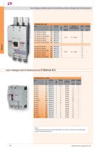 ETIBREAK Moulded case circuit breakers and switch disconnectors - 14