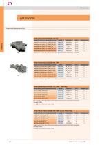 ETIBREAK Moulded case circuit breakers and switch disconnectors - 18