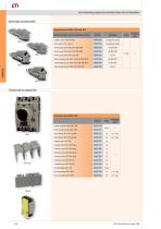 ETIBREAK Moulded case circuit breakers and switch disconnectors - 6