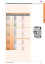 ETIBREAK Moulded case circuit breakers and switch disconnectors - 9